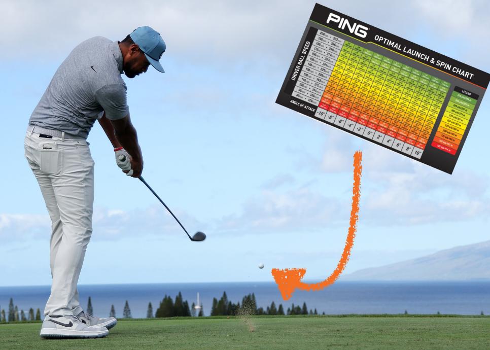 the Optimal Launch Angle for Maximum Distance